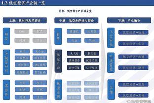 火箭20号秀惠特摩尔在发展联盟砍下42分 助毒蛇队大胜